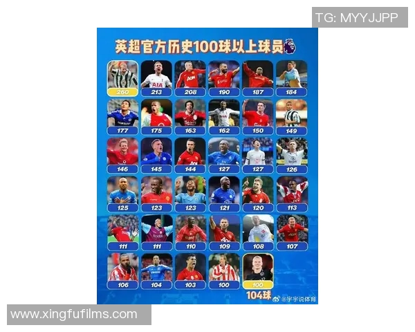 格陵兰足球明星排名揭晓谁是冰岛之巅的足球巨星